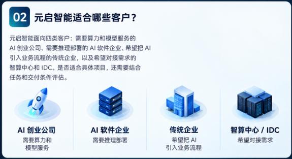 在黄冈做 geo 要多少预算?先看清投入花在哪几块